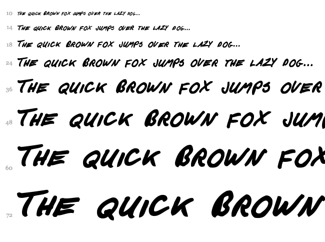 F*ck Beans font waterfall